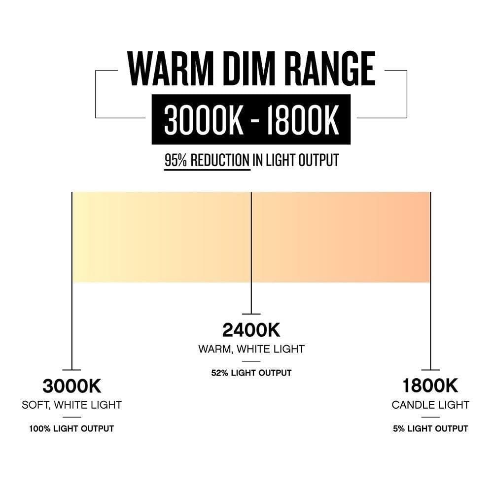 902552FBN-LWD