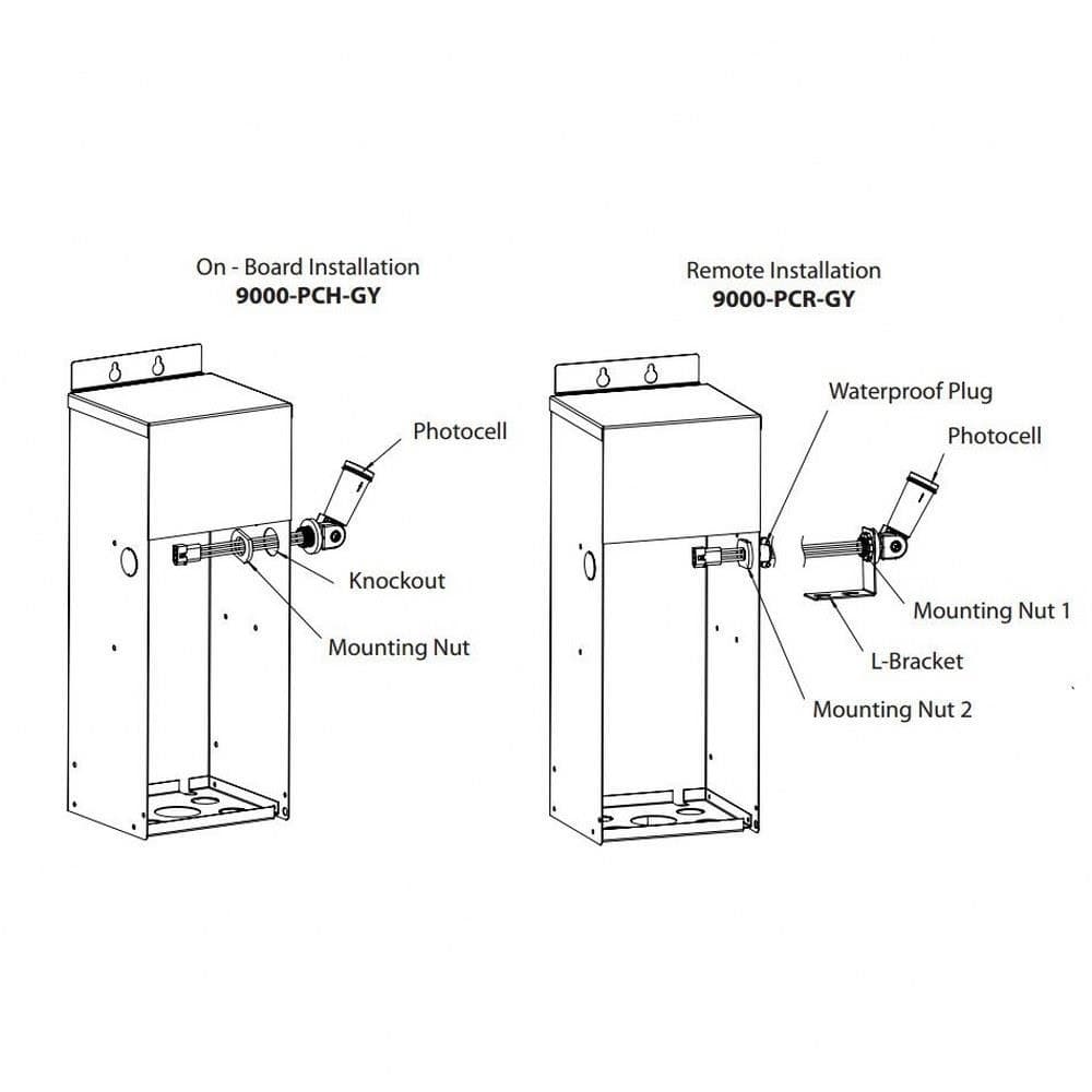 9000-PCR-GY