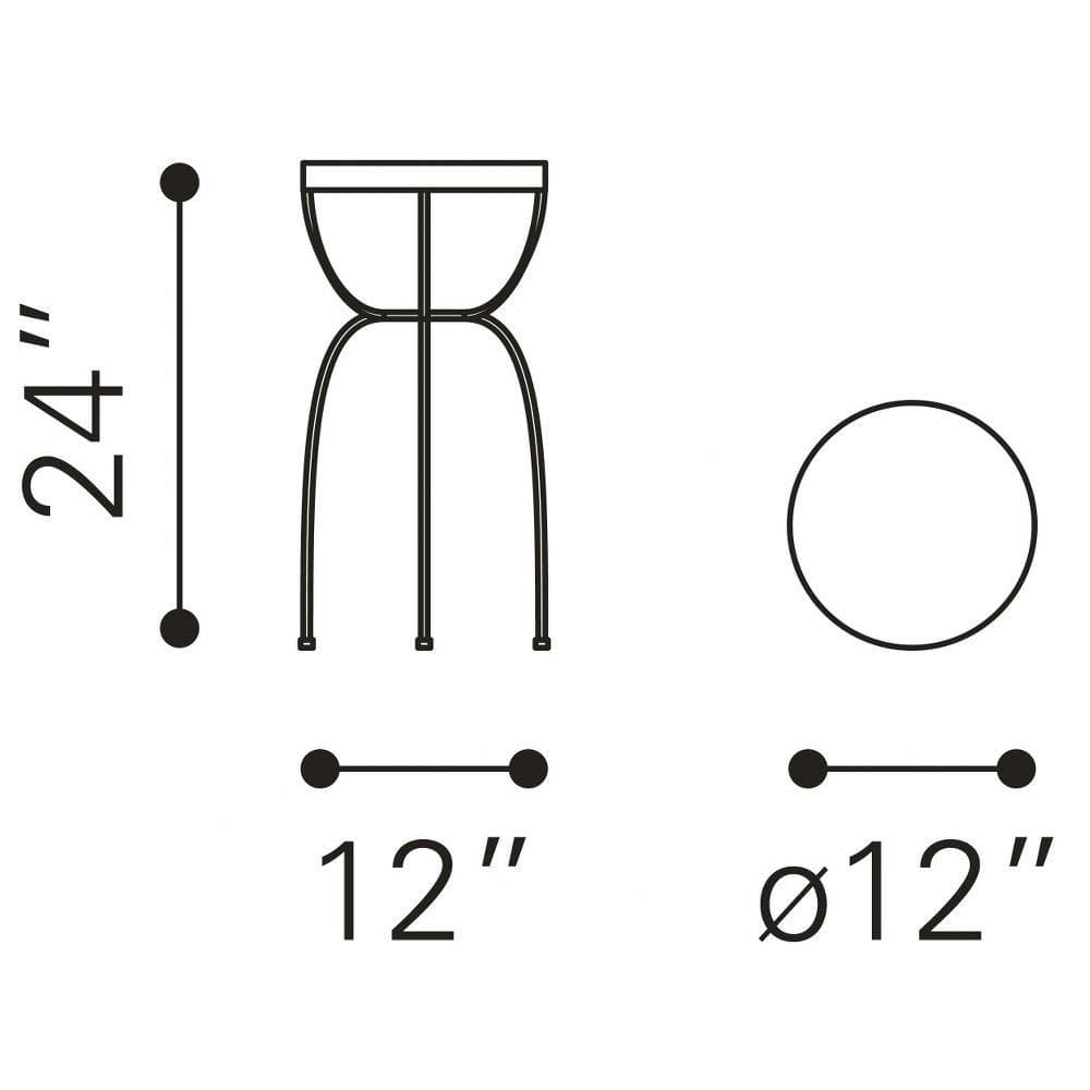 101477