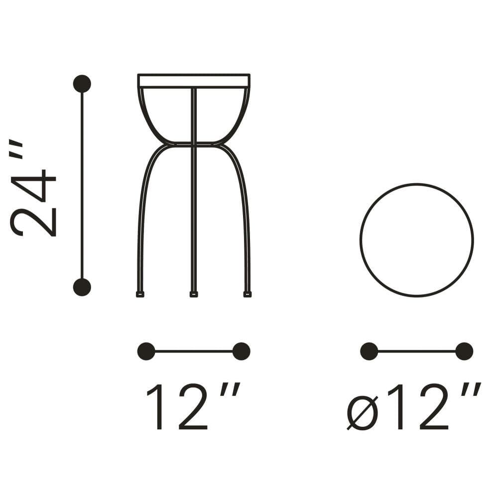 101477